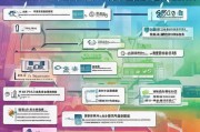 福田区疫情补贴申请条件全解析，政策覆盖范围、资格要求与办理指南