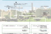 异地汽车报废补贴申请全攻略，流程、材料与注意事项详解