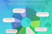 外贸获客概率怎么算？掌握这5个关键点，让你的客户源源不断！