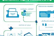 合法获取会员群的实用指南