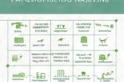 南京住房补贴申请全攻略，条件、流程、注意事项及政策解读