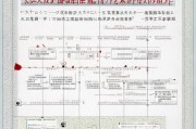 西安老龄补贴申请时间全攻略，条件、流程、注意事项详解
