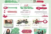 深圳市补贴申请全攻略，从政策解读到实操指南，助你轻松申领