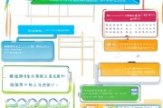 海南水产补贴申请全攻略，条件、流程、材料及注意事项