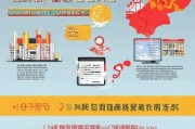 中国域名补贴申请指南，助力企业数字化转型，政策红利全解析