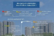 厦门住房补贴申请全攻略，条件、流程、注意事项详解