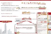 上海技能补贴申请全攻略，政策解读、条件流程与实用指南