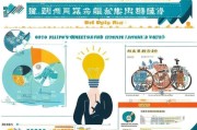江门加计扣除补贴政策全解析，企业研发创新减负增效新机遇