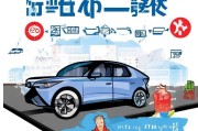 懂车帝购车补贴申请全攻略，省钱攻略+流程指南，助你轻松购车享优惠