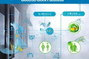 灵活就业社保补贴申请全攻略，条件、流程、注意事项详解
