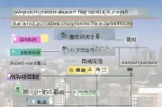 四川购房补贴申请全攻略，条件、流程、材料及注意事项