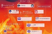 济南高温补贴申请指南，条件、流程、注意事项全解析