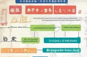 礼县购房补贴申请全攻略，条件、流程、材料及注意事项