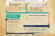 高校补贴提前申请全攻略，条件、流程与注意事项