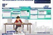 无锡大学生住房补贴申请指南，政策解读、流程详解与注意事项