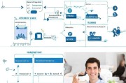 灵活就业人员社保补贴申请全流程，从条件到领取，一篇读懂
