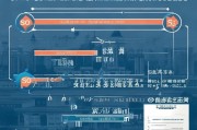 南京住房租赁补贴申请全攻略，条件、流程、注意事项详解