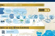 北海市出海补贴申请全攻略，政策解读、流程指引与注意事项
