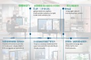 详解健字号申请流程，从准备到获批的每一步