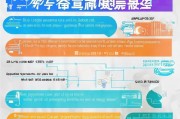 临沂人才租房补贴申请全攻略，条件、流程、材料及注意事项