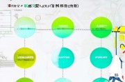 阿里网站补贴申请全攻略，条件、流程、注意事项详解