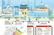 青岛人才公寓申请全攻略，从准备到入住的详细流程