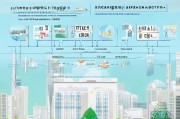 咸阳疫情补贴申请条件全解析，谁可申、如何办、注意事项