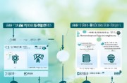大病补贴可以申请几次？政策解读与申请指南