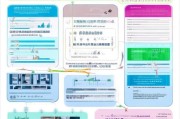 始兴人才补贴申请全攻略，政策解读、流程指引与常见问题解答