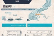 湖北省失业金领取指南