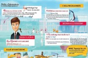 哈尔滨考研调剂补贴申请指南，政策解读、申请流程与注意事项