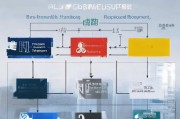 禹城创业补贴金申请全攻略，条件、流程、材料一文读懂
