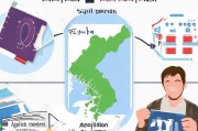 韩国医美签证申请全攻略，从准备到成功获签的每一步