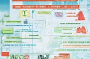 苏州硕士人才补贴申请指南，政策解读、流程详解与注意事项