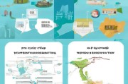 海南补贴申请全攻略，从政策解读到材料撰写，助你轻松拿到补贴