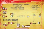 粤省事就业补贴全攻略，申请条件、流程与注意事项一文读懂