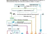 中小企业申请补贴全攻略，从政策解读到实操技巧，助您精准申领政策红利