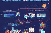 做获客软件怎么赚钱？——从产品设计到变现策略全解析