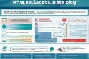 武汉职工社保补贴申请全攻略，政策解读、流程指引与注意事项
