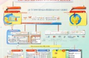河南误工补贴申请全指南，条件、流程、材料及注意事项