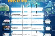 全面解析，WHV（工作假期签证）网上申请流程指南