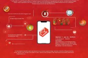 如何领取微信红包，步骤与技巧全解析