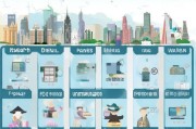 青岛专利申请全流程解析，从准备到授权的每一步
