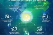 贷款获客神器怎么用？这5个实用技巧让你业绩翻倍！