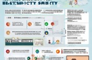 天津电力补贴申请全攻略，政策解读、流程指南与常见问题解答