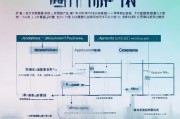 合肥滴滴补贴申请全攻略，条件、流程、注意事项详解