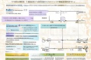 福安市技能补贴申请全攻略，政策解读、流程指南与常见问题解答