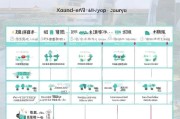 厦门补贴金申请全攻略，渠道、条件与流程详解