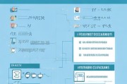 高龄补贴申请信息变更全指南，流程、材料与注意事项