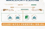 广东面试补贴申请全攻略，条件、流程、注意事项一文读懂